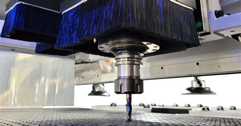 cnc manufacturing news|newcnc.com.